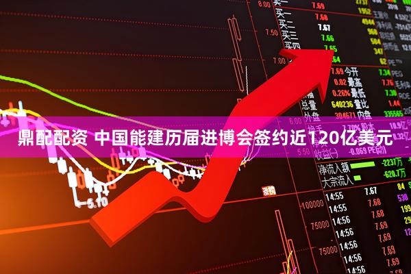 鼎配配资 中国能建历届进博会签约近120亿美元